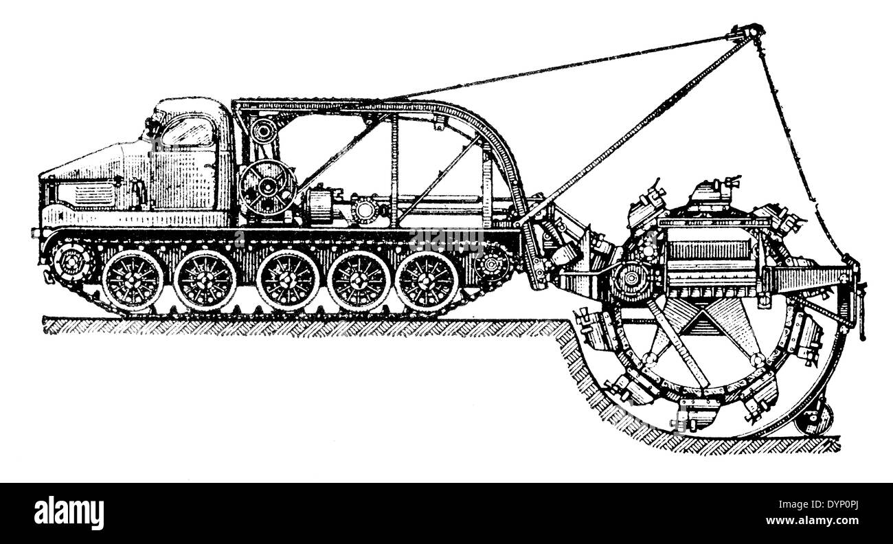 rotierende Multiple-Schaufel Bagger Grabenfräse Stockfoto