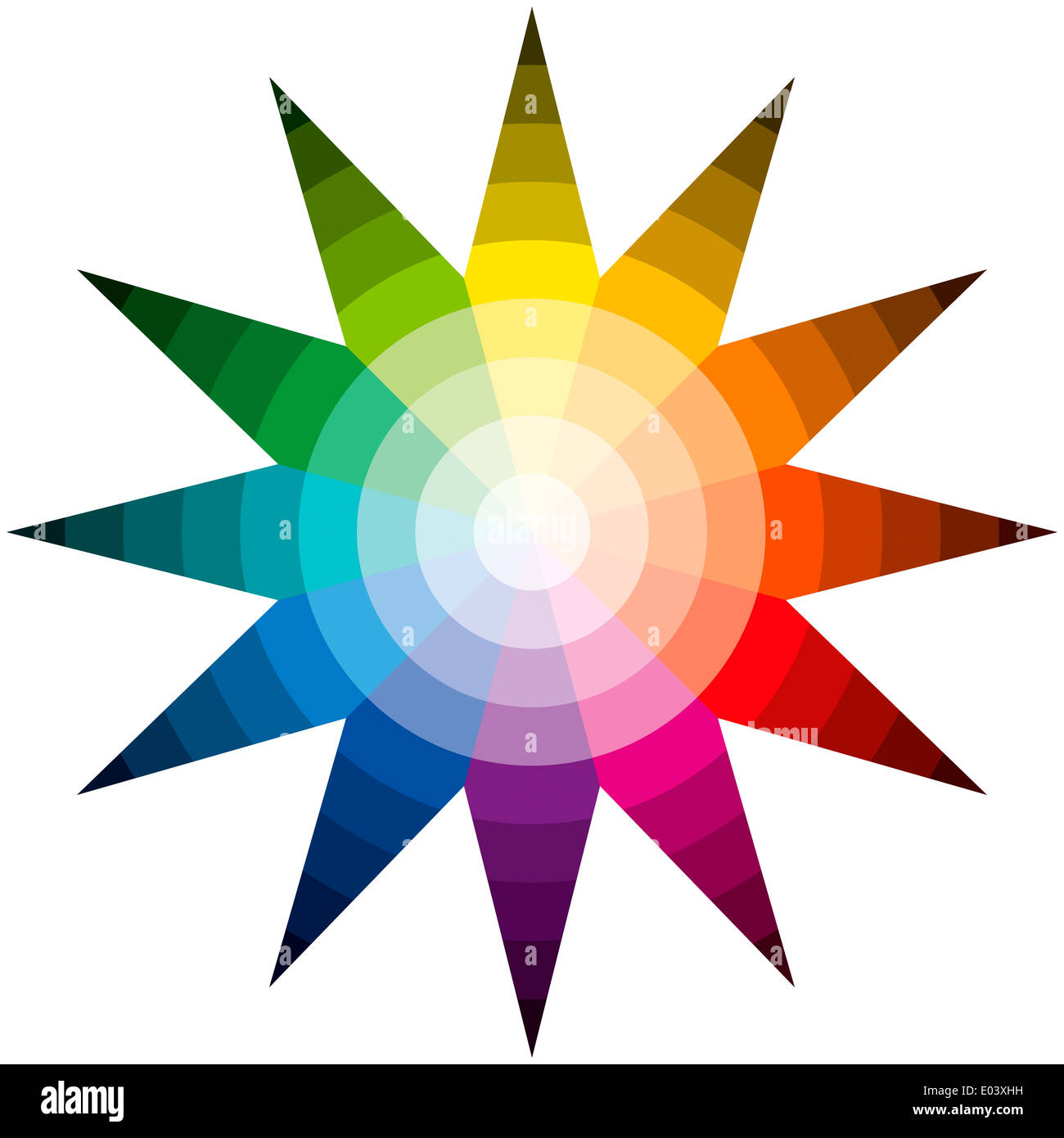 Farbe Star - zwölf Grundfarben in einem Kreis bilden einen Stern, absolvierte der hellsten zur dunkelsten Farbe Stockfoto