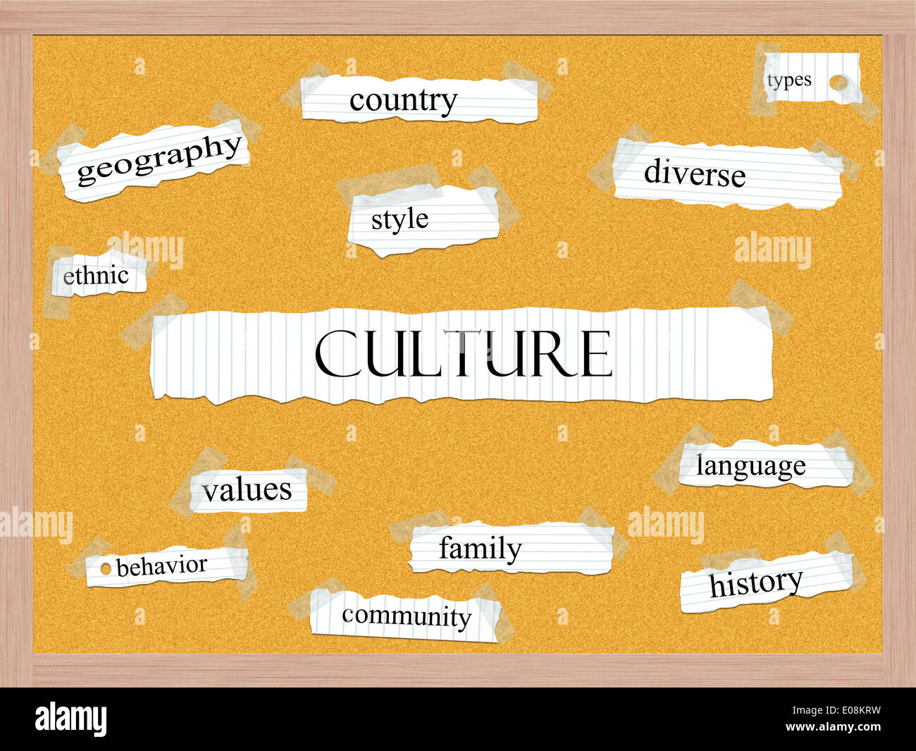 Pinnwand-Wort-Konzept mit großen Begriffe wie Land, Stil, vielfältige Kultur und vieles mehr. Stockfoto