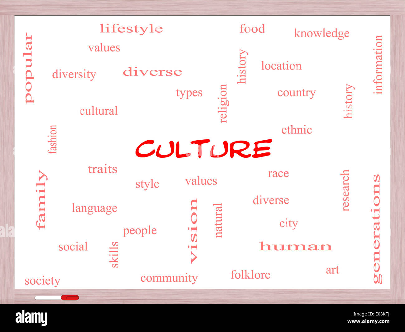 Word Cloud Kulturbegriff auf einem Whiteboard mit großen Begriffe wie Werte, Vielfalt, Sprache und vieles mehr. Stockfoto