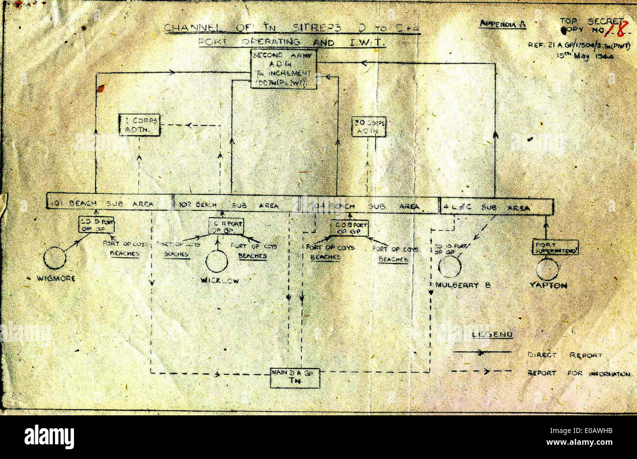 Technische Anweisung Nr. 6, Anhang A Diagramm enthält strategische Details zur Operation Overlord, der alliierten Invasion der Normandie am 6. Juni 1944, auch bekannt als D-Day. Stockfoto