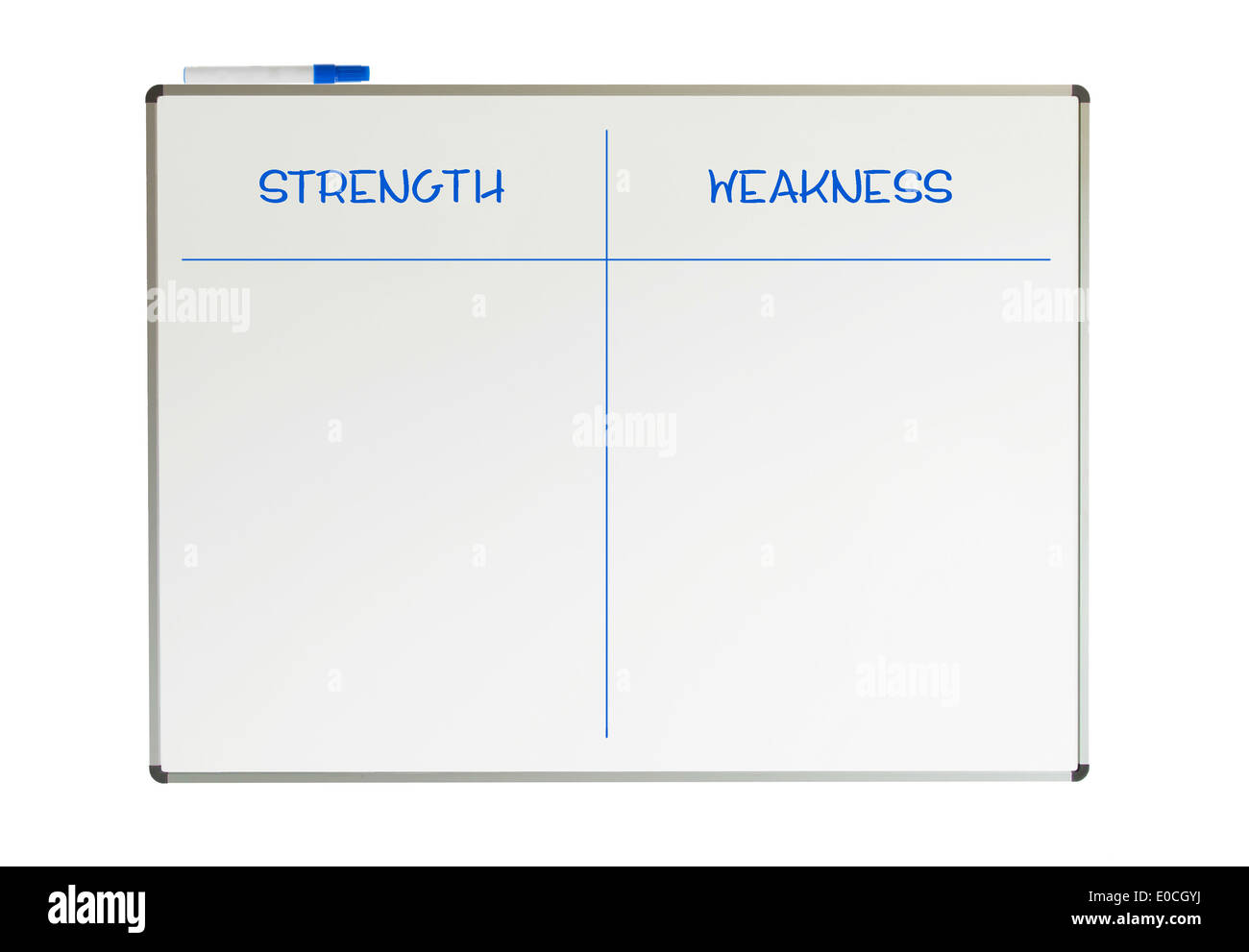 Stärken und Schwächen auf ein Whiteboard-Isolatedon weiß Stockfoto