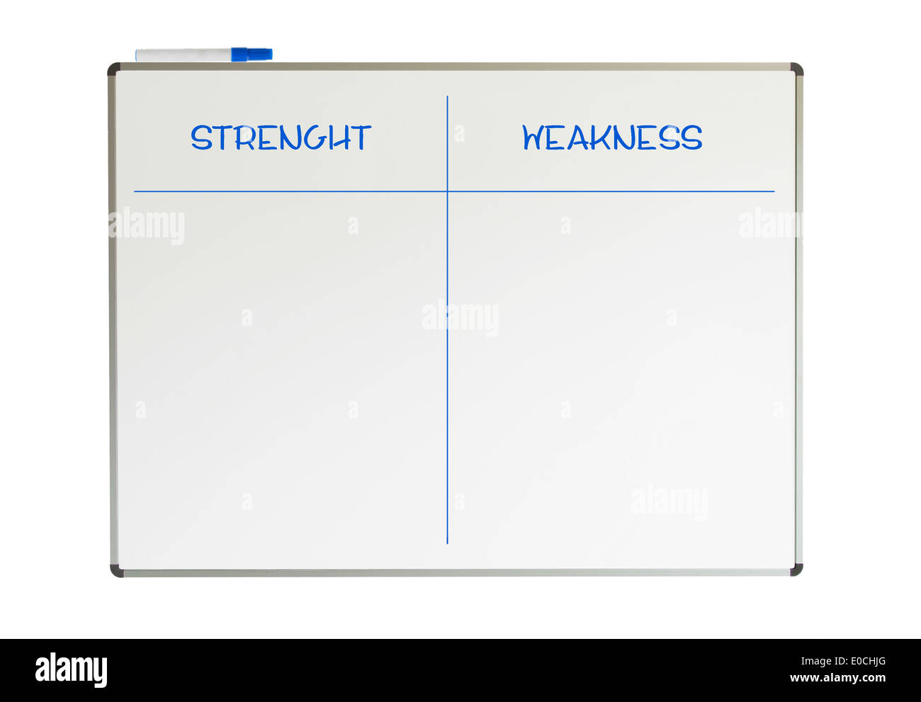Stärken und Schwächen auf ein Whiteboard-Isolatedon weiß Stockfoto