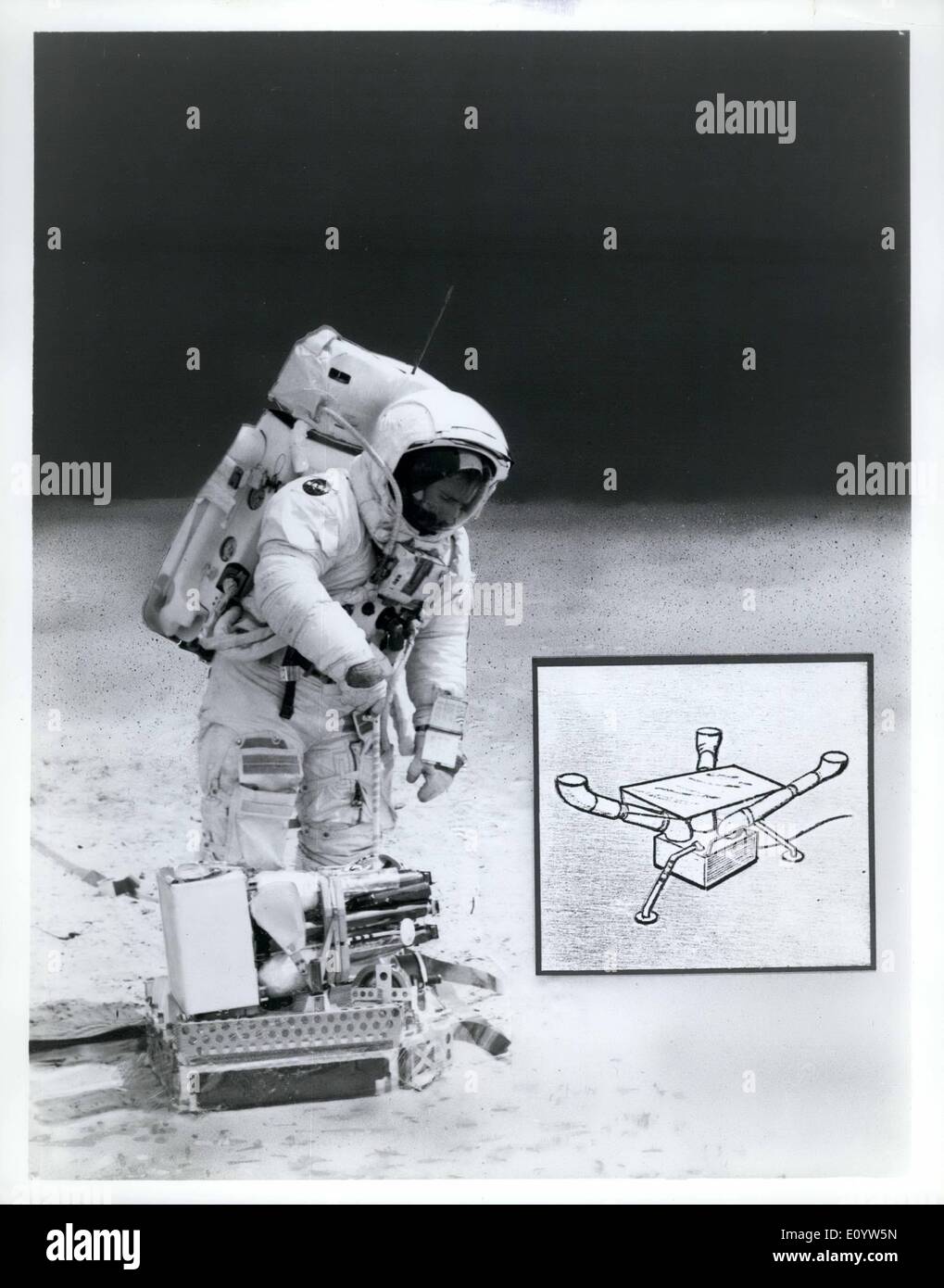 7. Juli 1971 beginnt - Luna-Oberfläche-Magnetometer - Mondfähre Apollo 15 Piloten James B. Irwin Einstellung auf ein Lunar Surface Magnetometer (LSM) während einer Pre-mission Übung am Kennedy Space Center in Florida. Einer der sieben geophysikalische Instrumente, die an der Oberfläche des Mondes während der Apollo 15 Mission, das Magnetometer geliefert werden entwickelt und gebaut von Philco-Ford Corporation Western Development Laboratories Division, Palo Alto, Kalifornien-NASA-Wissenschaftler glauben, dass ihre Theorien über den Ursprung des Mondes die LSM zusätzliche Unterstützung geben wird Stockfoto