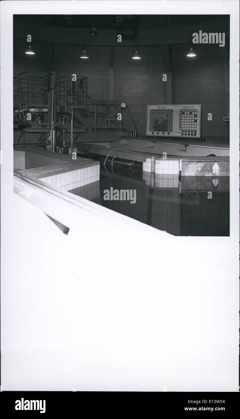 Bürgerkriegs-Reaktoren datieren