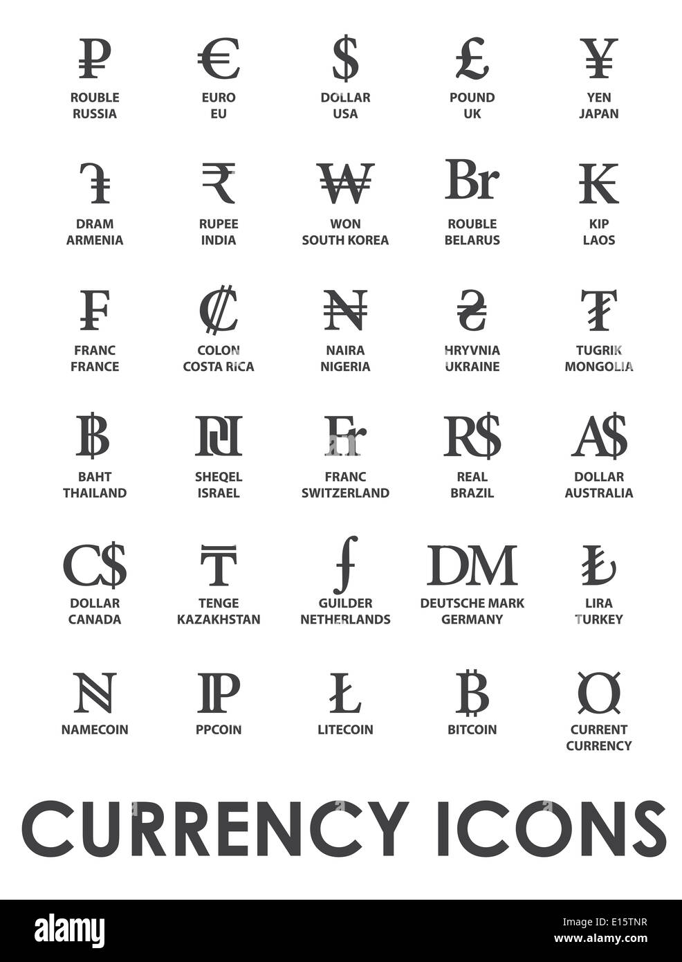 Ikonen-Währungen in der Welt Stockfoto