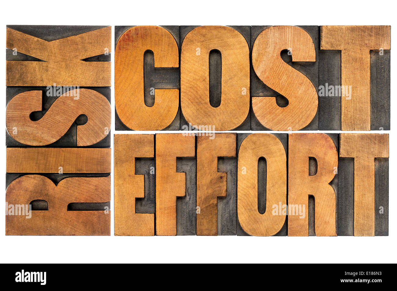 Kosten, Aufwand, Risiko - Business-Konzept - eine Collage von isolierten Wörtern in Vintage Holz Buchdruck Druckstöcke Stockfoto