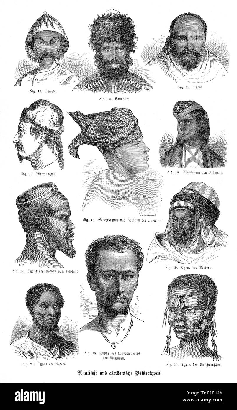 Arten von asiatischen und afrikanischen Gesichtern, Menschen-Bild aus dem 19. Jahrhundert, 1872, Deutschland, Europa, Stockfoto