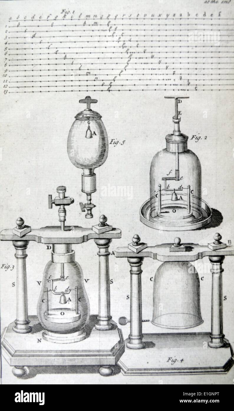 Diagramm von Klang als Wellenform, oben. Unten sind Experimente Verhalten der Schallgeschwindigkeit in Luft bei verschiedenen Drücken zu studieren und in einem Vakuum. Gravur von ''Mathematica Elemente der natürlichen Philosophie'' von J.T. Desaguliers, London, 1731. Stockfoto