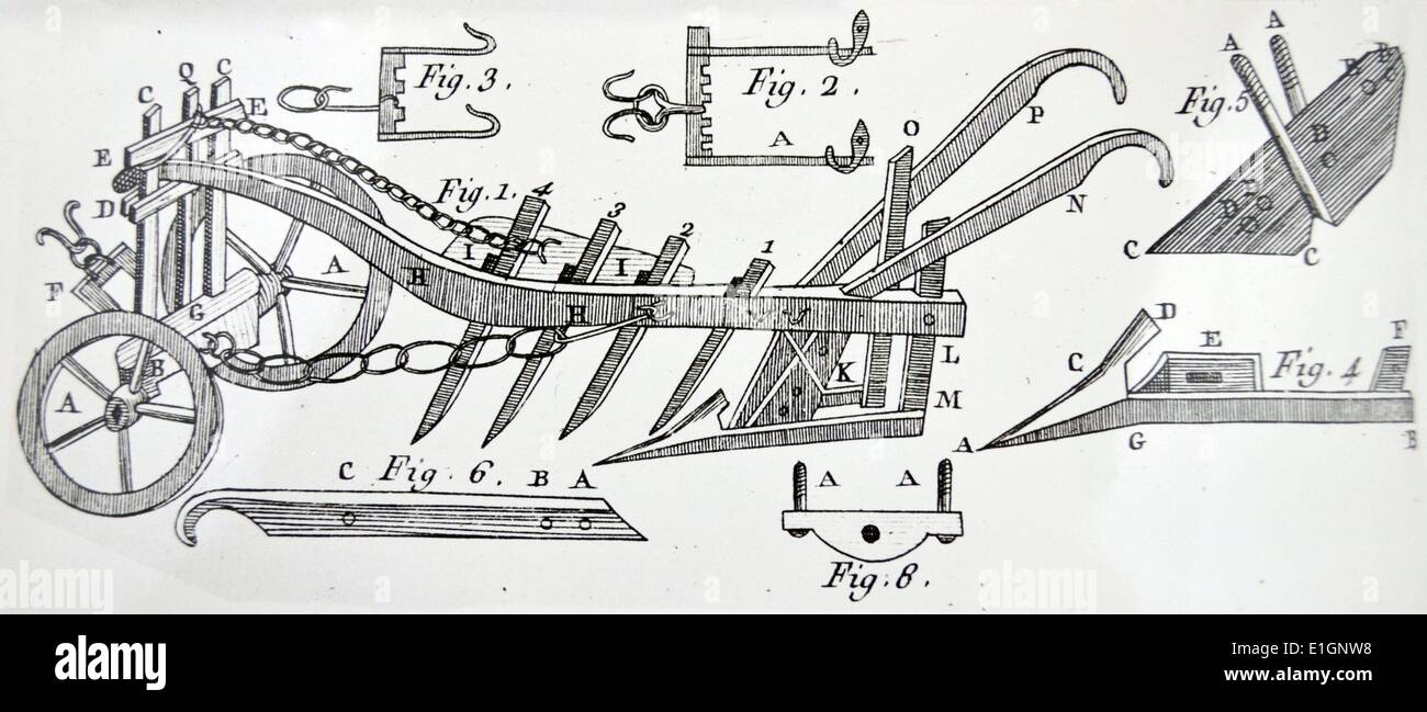 Pflug mit vier Rädern scharen, entworfen von der Englischen agriculturalist, Jethro Tull (1674-1741). Von "Cours Complet d'Landwirtschaft...'' von François Rozier, Paris, 1793-1800. Stockfoto