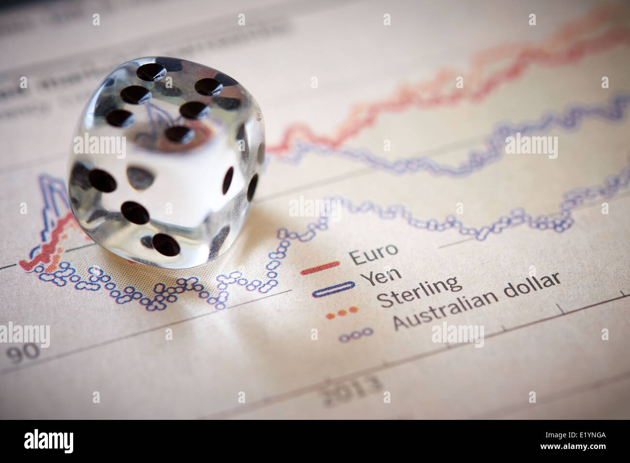 Der Handel mit Devisen. Farbige Würfel auf den Finanzteil einer Tageszeitung. Stockfoto