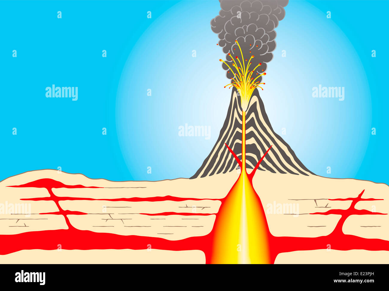 Vulkan - Querschnitt durch ein Vulkan zeigt Ascheschichten, großen Magma Chamber, Leitungen, Lava, Krater und Asche Wolken. Stockfoto