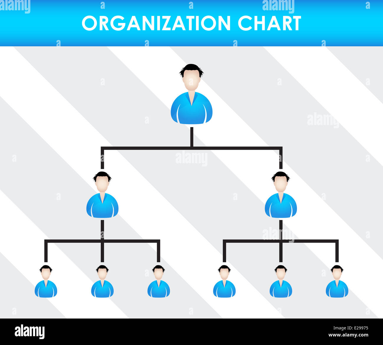 Organisation-Diagrammvorlage Stockfoto
