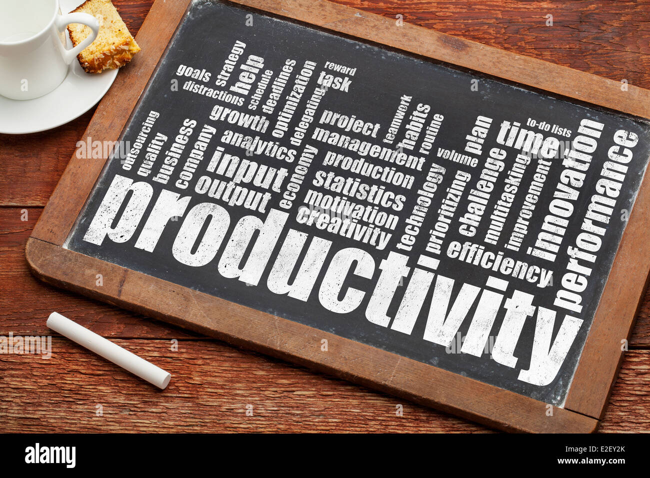 Produktivität-Wortwolke auf Vintage Schiefer Tafel mit Kreide und Kaffee Stockfoto