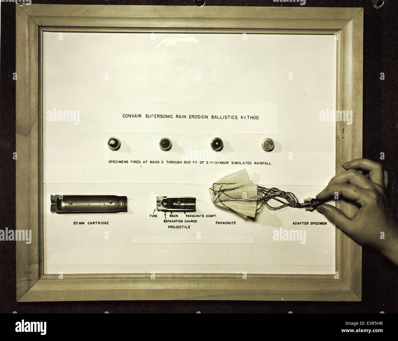 Dieses Foto aus den 1960er Jahren zeigt das Convair/General Dynamics Werk und seine Mitarbeiter, die an Projekten in der Luft- und Raumfahrt arbeiten, einschließlich Überschallregenerationstests und Fortschritten in der Ballistik-Technologie, die für die Entwicklung militärischer Flugzeuge und Raketensysteme während des Kalten Krieges von entscheidender Bedeutung sind. Stockfoto