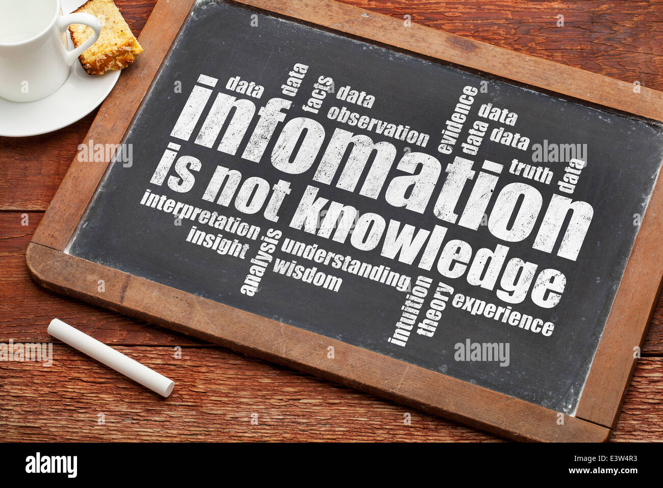 Download Albert einstein zitate wissen Free HD