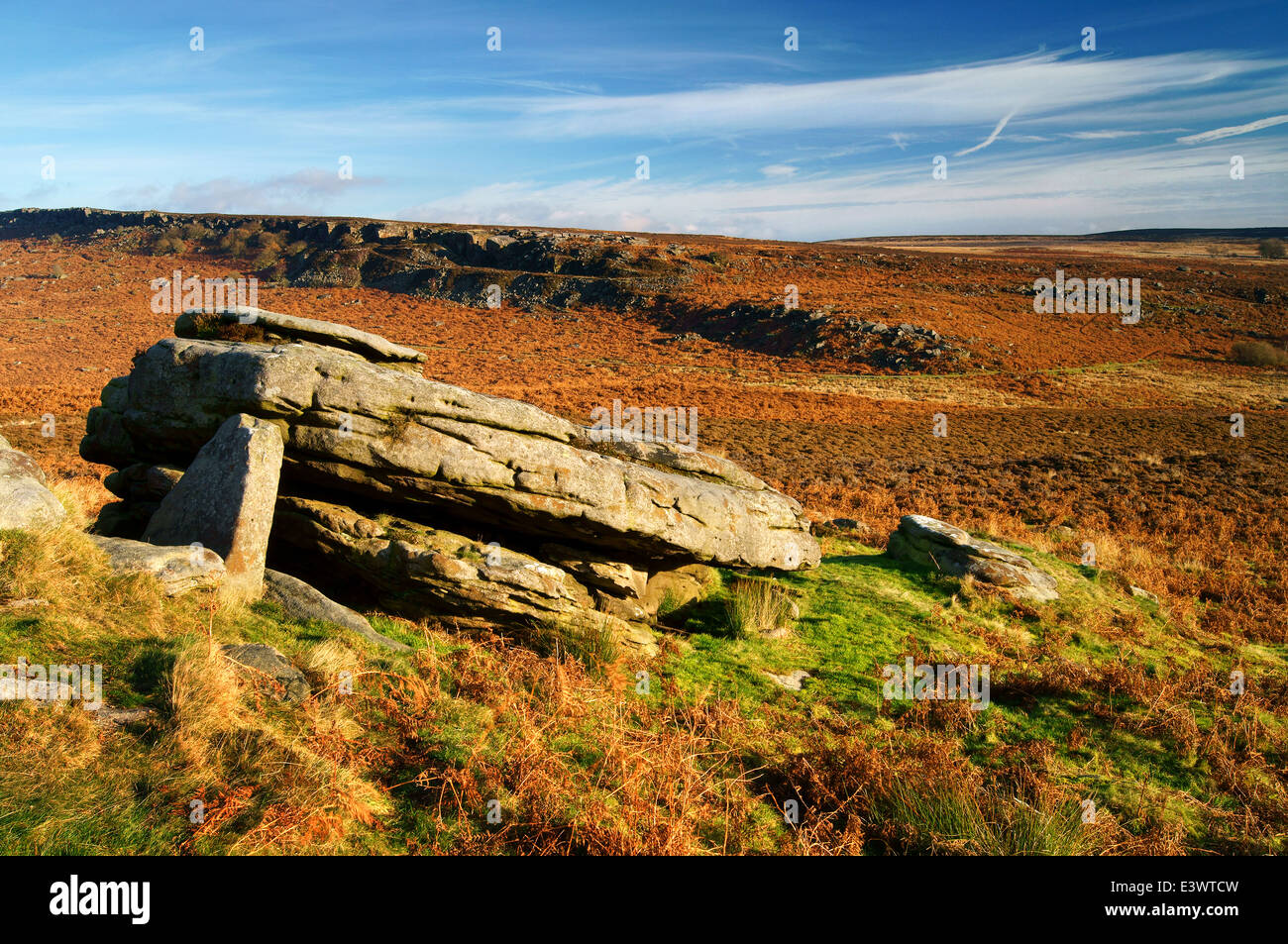 UK, South Yorkshire, Peak District, obere Schauspielerfamilie Tal, Blick in Richtung Schauspielerei Felsen von Hathersage Moor Stockfoto