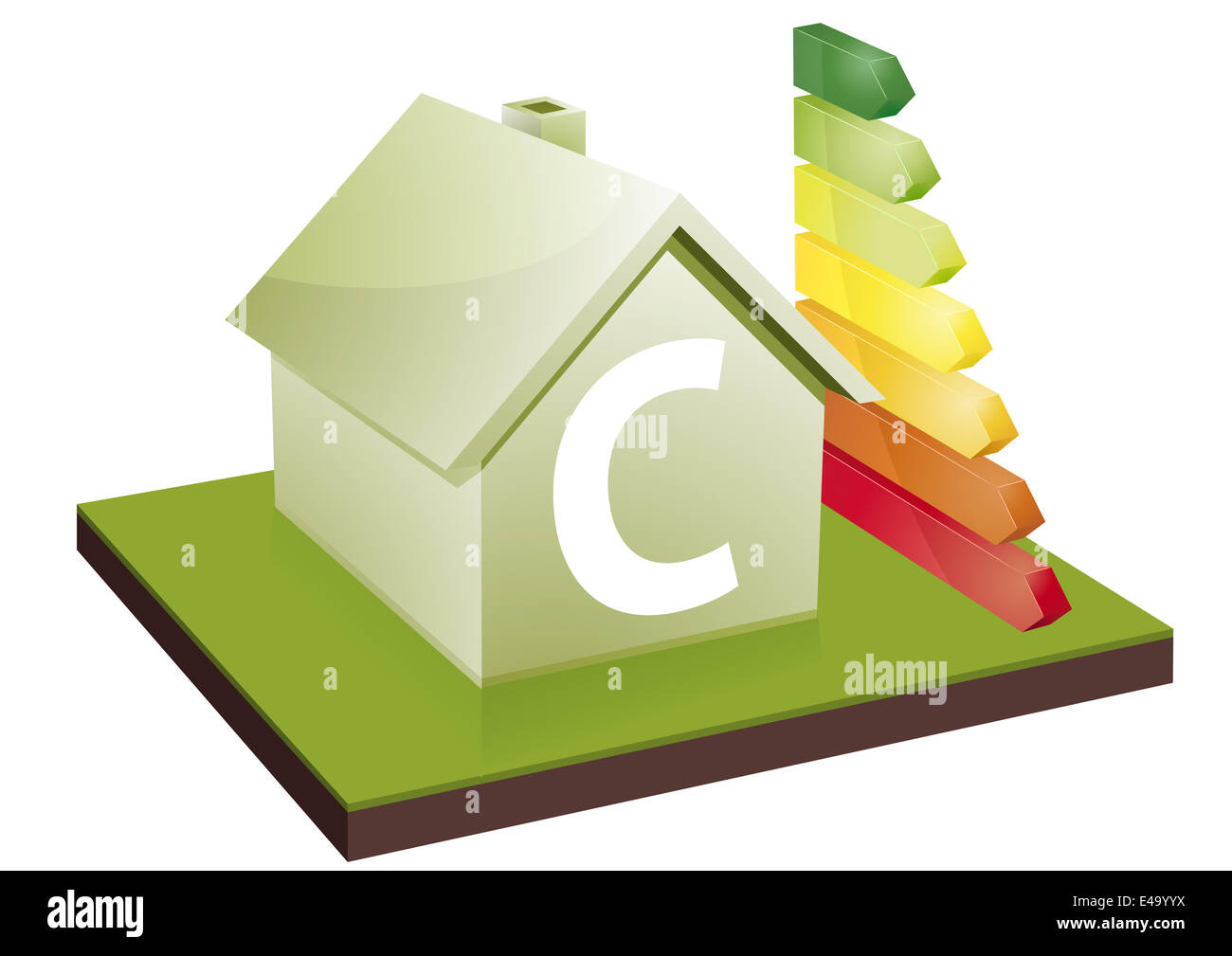 Haus-Energie-Effizienzklasse C Stockfoto