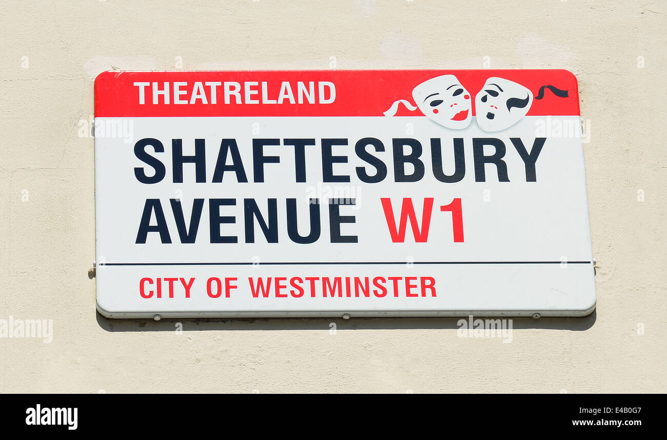 "Theatreland" Straßenschild, Shaftesbury Avenue, West End, City of Westminster, England, Vereinigtes Königreich Stockfoto