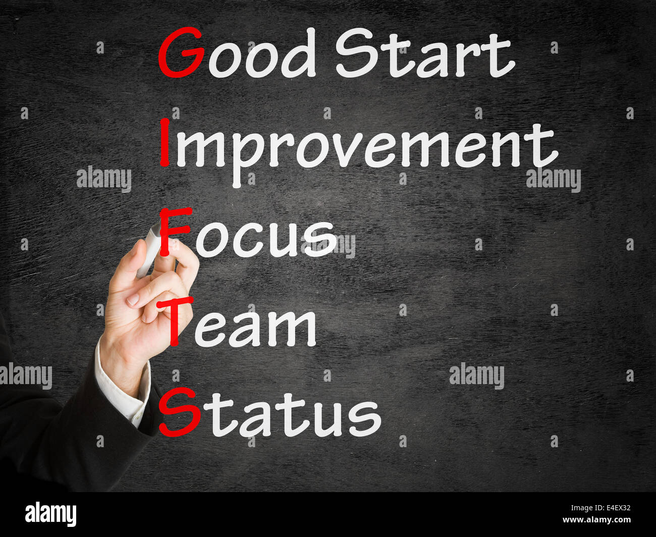 Geschäftsmann Zeichnung SCRUM Geschenke tägliche Sprint Meeting Schema auf Präsentation anzeigen Stockfoto