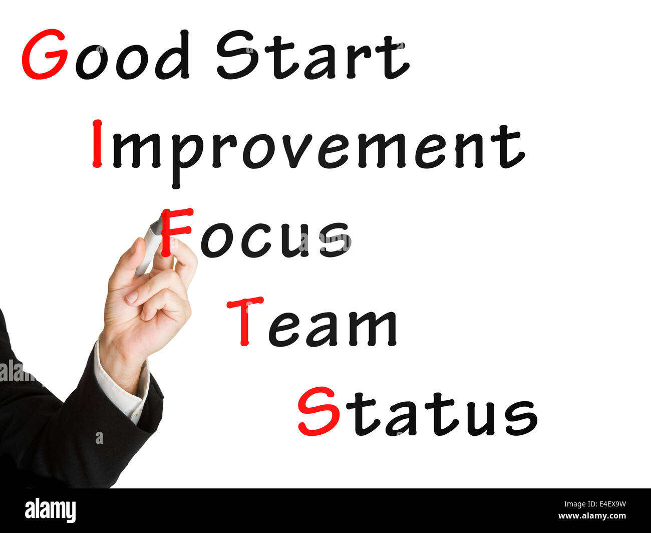 Geschäftsmann Zeichnung SCRUM Geschenke tägliche Sprint Meeting Schema auf Präsentation anzeigen Stockfoto