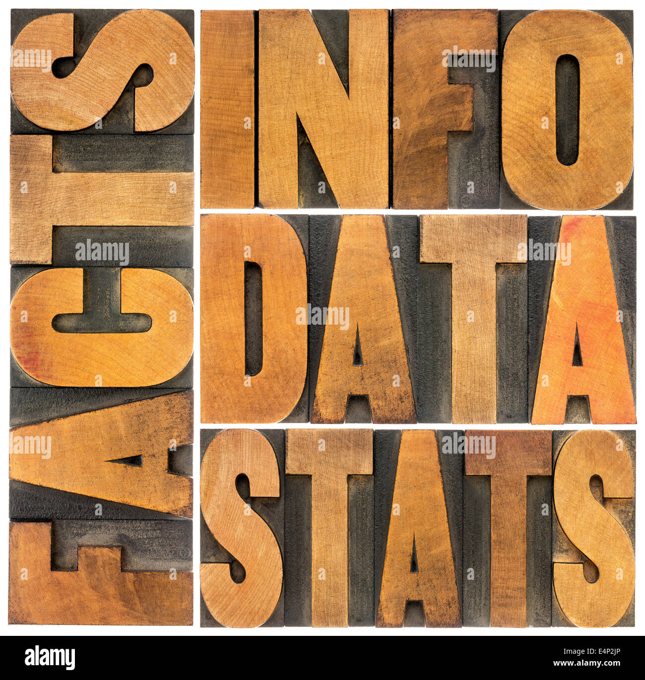 Informationen, Daten, Fakten, Statistiken Wort Abstract - Text in Vintage Buchdruck Holzart Druckstöcken isoliert Stockfoto