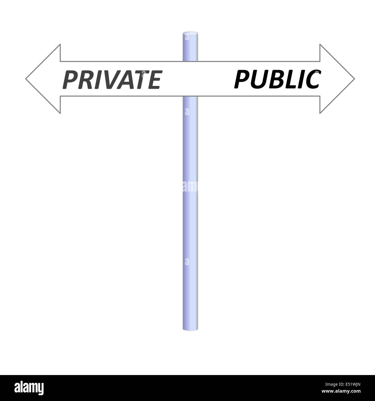Private oder öffentliche Stockfoto
