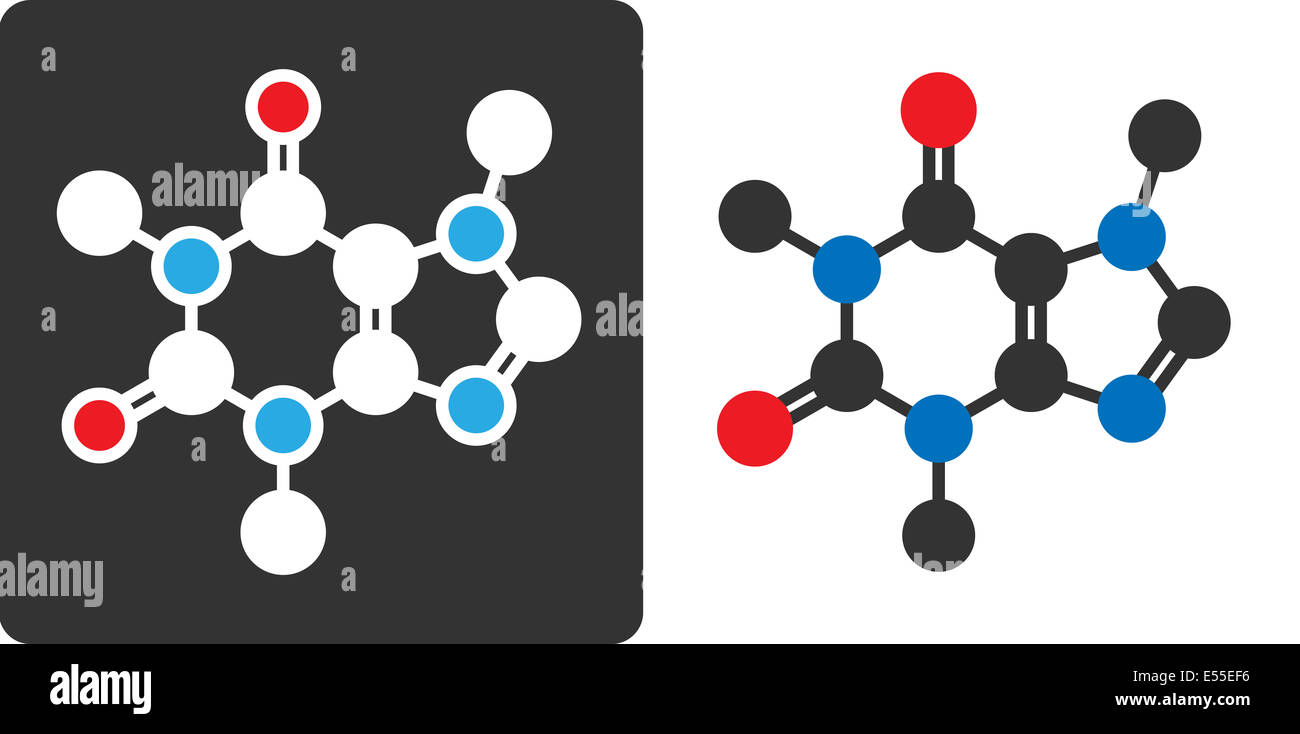 Koffein Stimulans Molekül, flache Symbol Stil. Stilisierte Darstellung. Atome als farbcodierte Kreise angezeigt Stockfoto