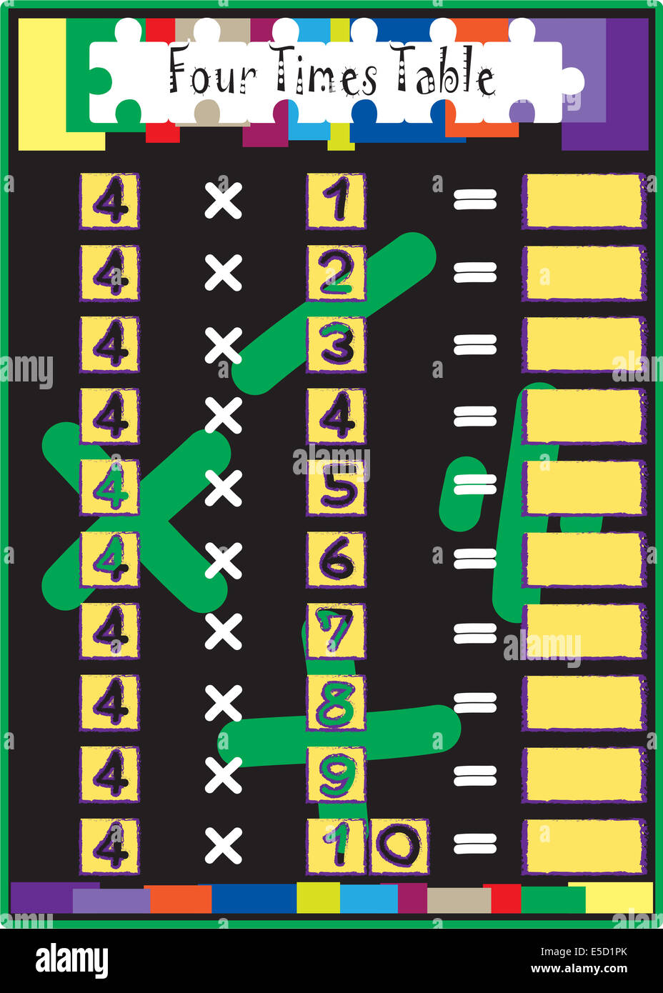 Multiplikation-Mathe-Test von vier Mal multiplizieren Tabelle. Stockfoto