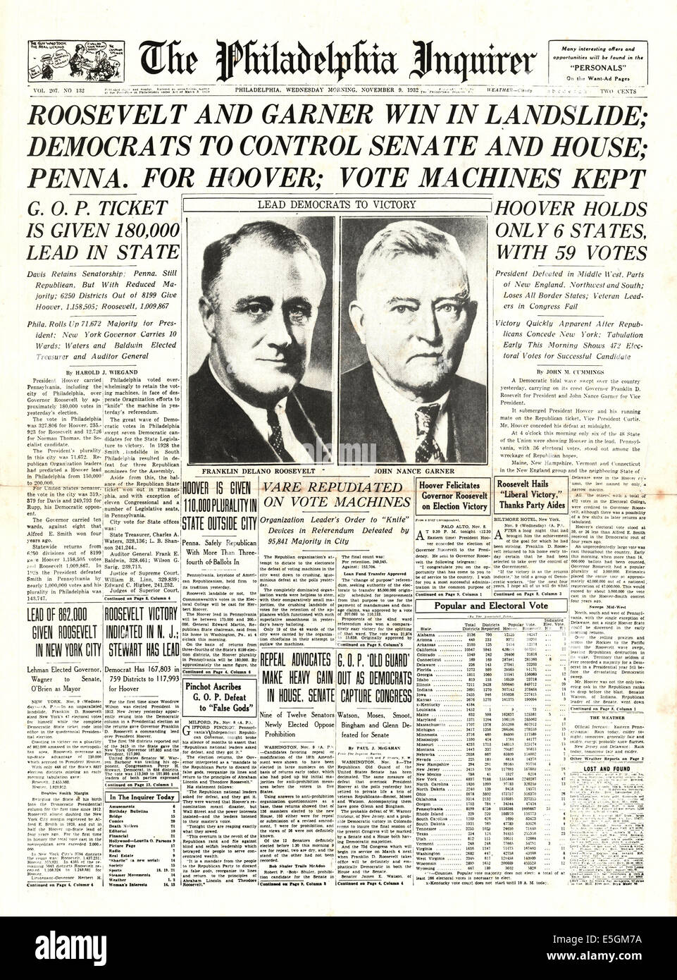 1933 Philadelphia Inquirer (USA) Titelseite Berichterstattung Demokraten Franklin D. Roosevelt und John N. Garner gewinnen US Präsidentschaftswahl Stockfoto