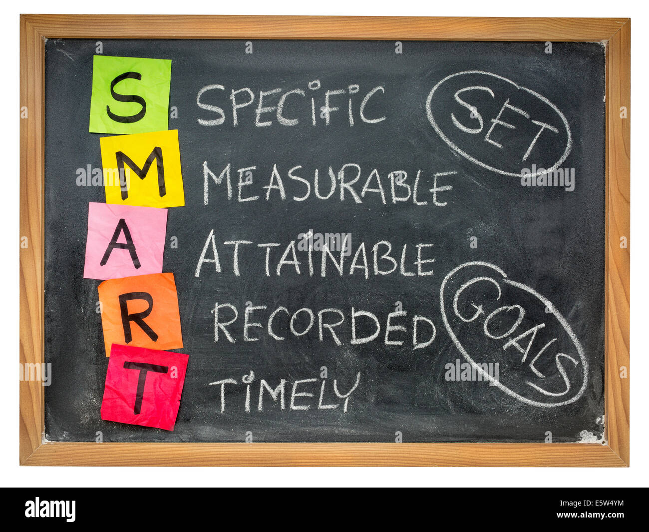 setzen Sie sich Ziele SMART (spezifische, messbare, erreichbare, aufgezeichnete, rechtzeitige) bunte Haftnotizen und Kreide auf einer Tafel Stockfoto