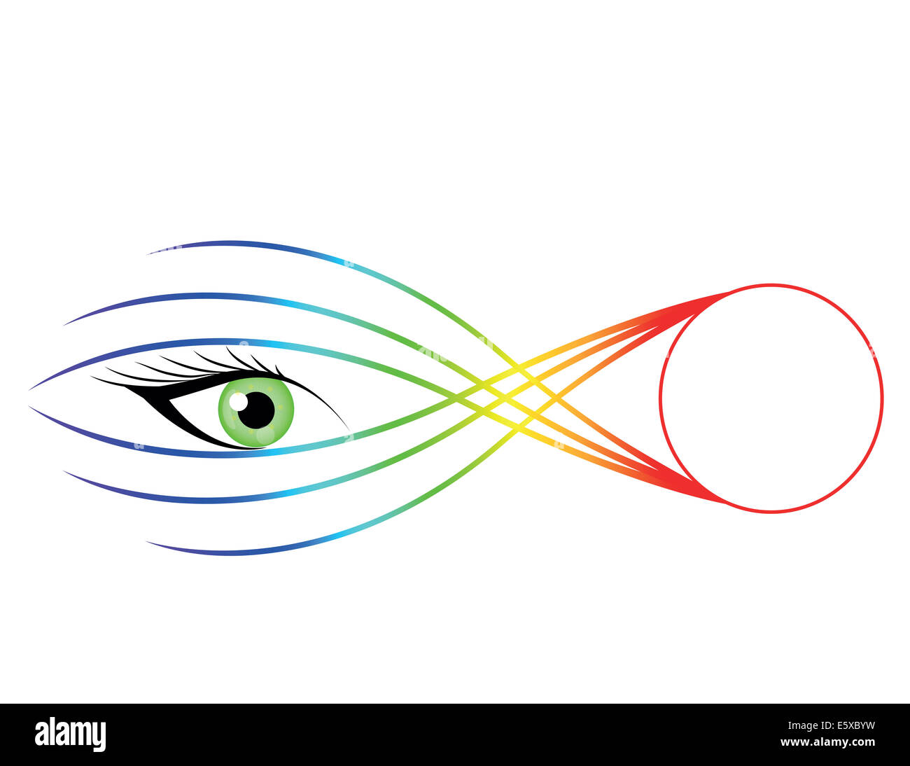 Markante Auge Abbildung mit Farbe abstrakt. Stockfoto