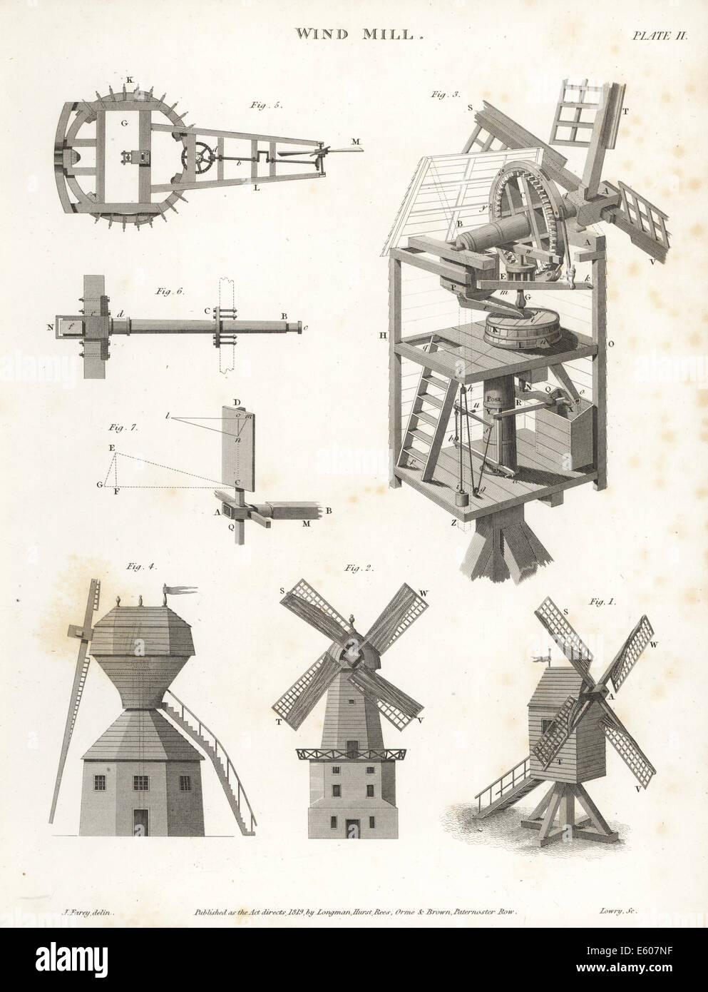 Windmühle Elevation und Plan, Stromerzeugung Maschinen, 19. Jahrhundert. Stockfoto