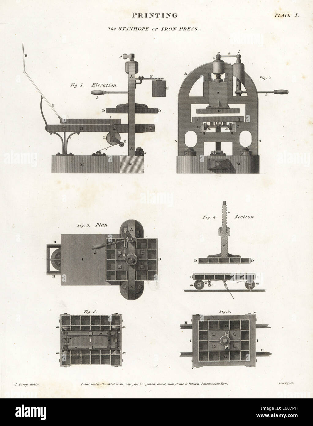 Die Stanhope oder Eisen printing Press, 18. Jahrhundert. Stockfoto
