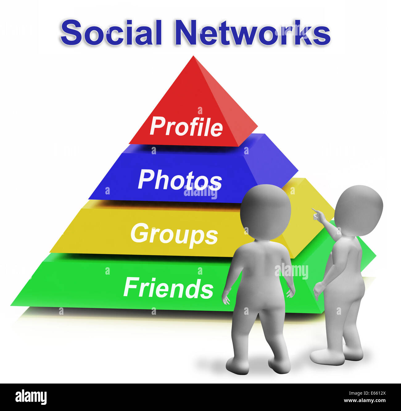 Soziale Netzwerke Pyramide zeigt Facebook Twitter oder Google Plus Stockfoto