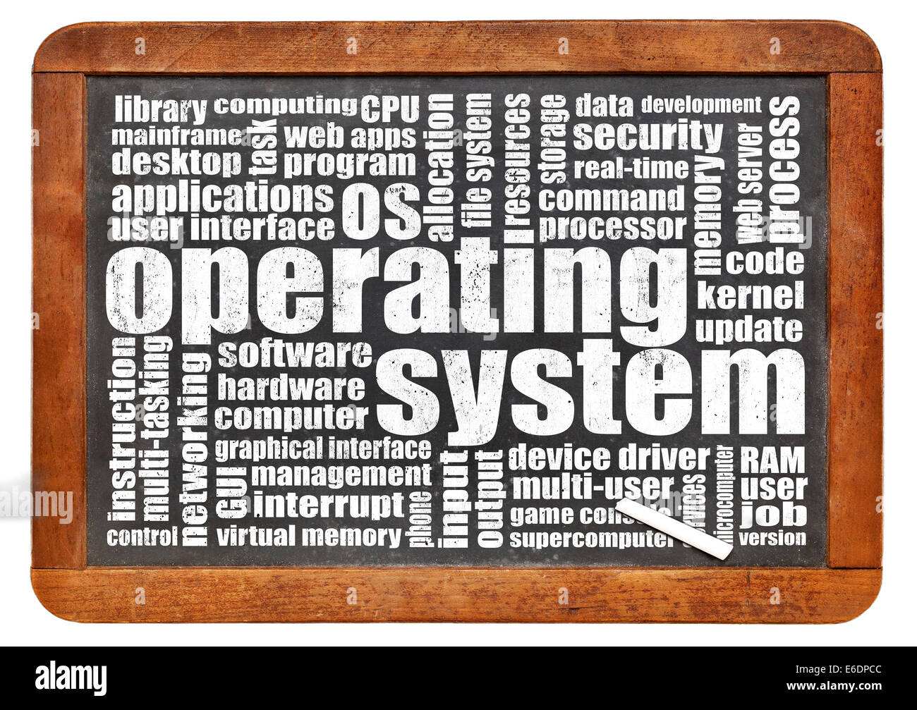Betriebssystem-Wortwolke auf eine isolierte Vintage Tafel mit Kreide Stockfoto