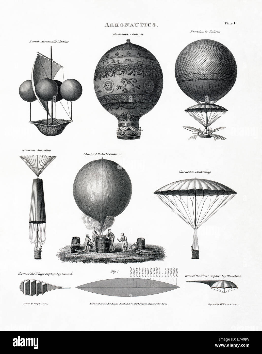 Hot Air balloons, 1818 Zeichnung Stockfoto