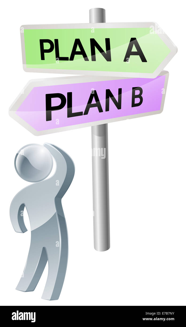 Eine Person mit einer Entscheidung zu treffen, nach oben auf ein Schild mit Richtungen planen ein oder plan b Stockfoto