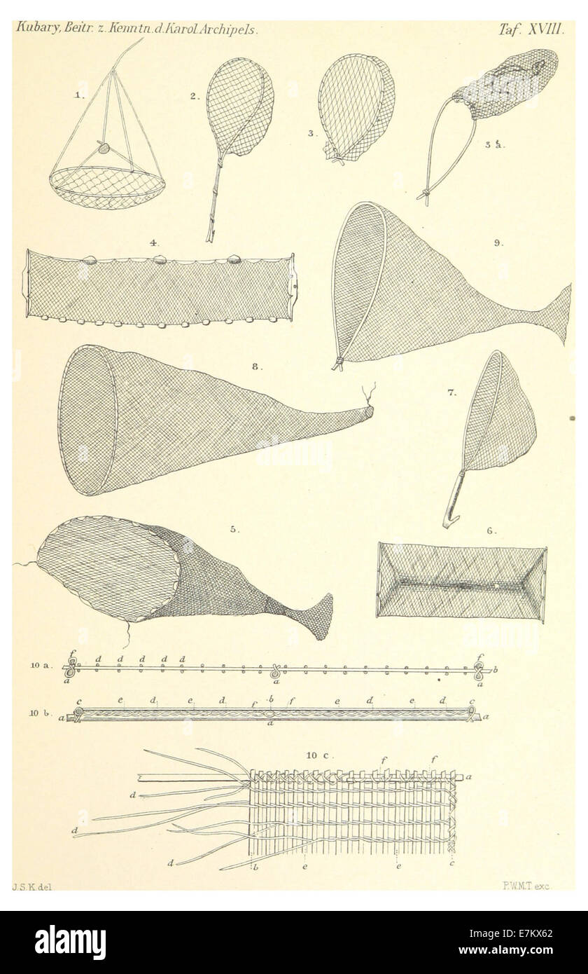 Eine Illustration von Kubary aus dem Jahr 1895, Platte 18, die eine bestimmte Szene oder ein bestimmtes Motiv zeigt. Das detaillierte Kunstwerk bietet Einblicke in die repräsentierte Region oder Kultur und trägt so zum historischen und geografischen Verständnis bei. Stockfoto