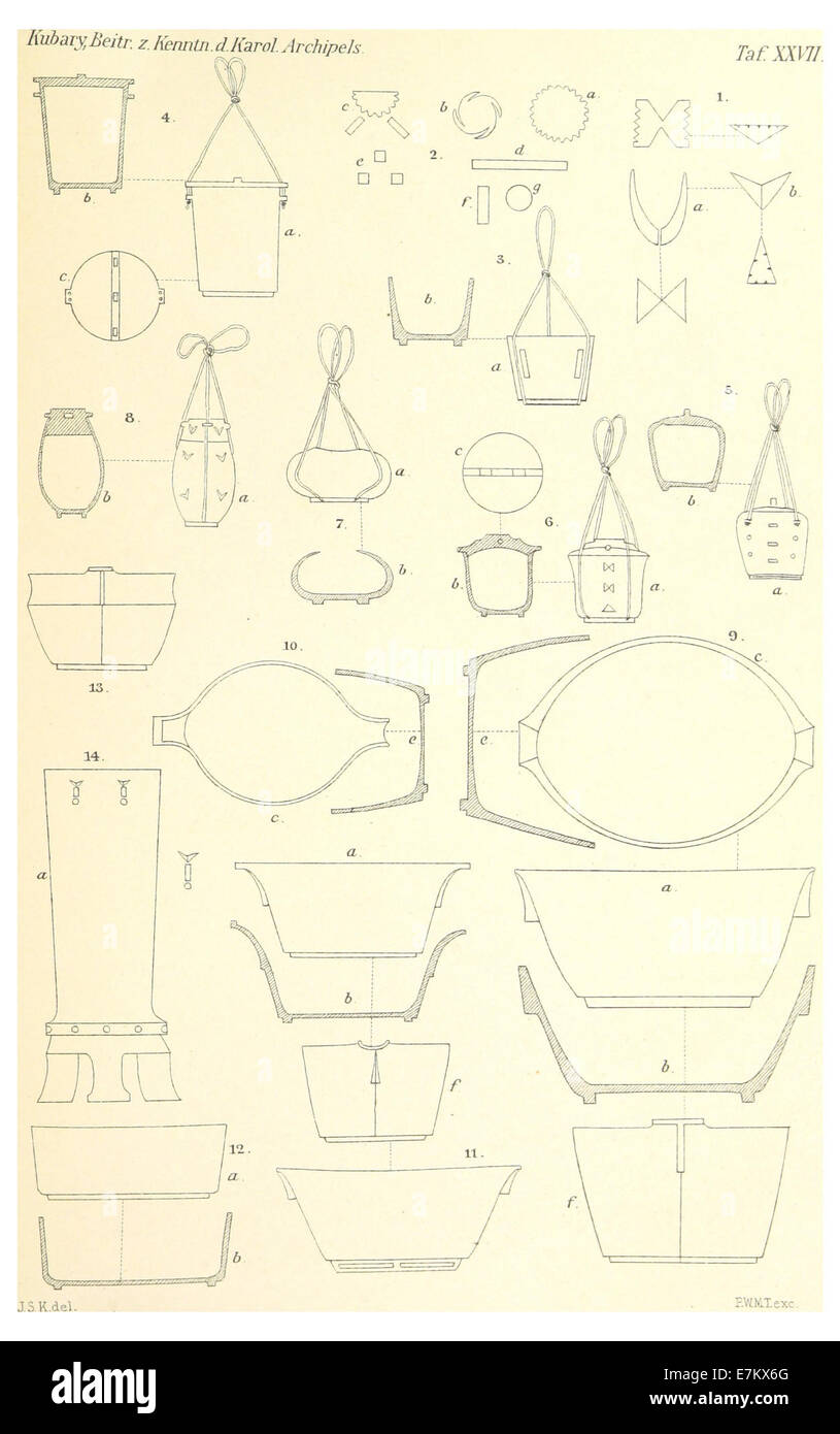 Diese Zeichnung von Kubary aus dem Jahr 1895 zeigt eine detaillierte Karte oder Illustration aus seiner Sammlung. Kubary war bekannt für seine Arbeiten auf den pazifischen Inseln, und diese spezielle Skizze bietet wertvolle historische Einblicke in die Region. Stockfoto
