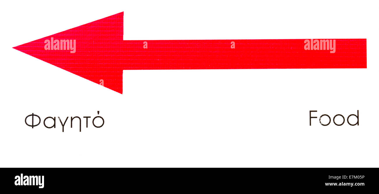 Essen-Zeichen in Griechisch und Englisch Stockfoto