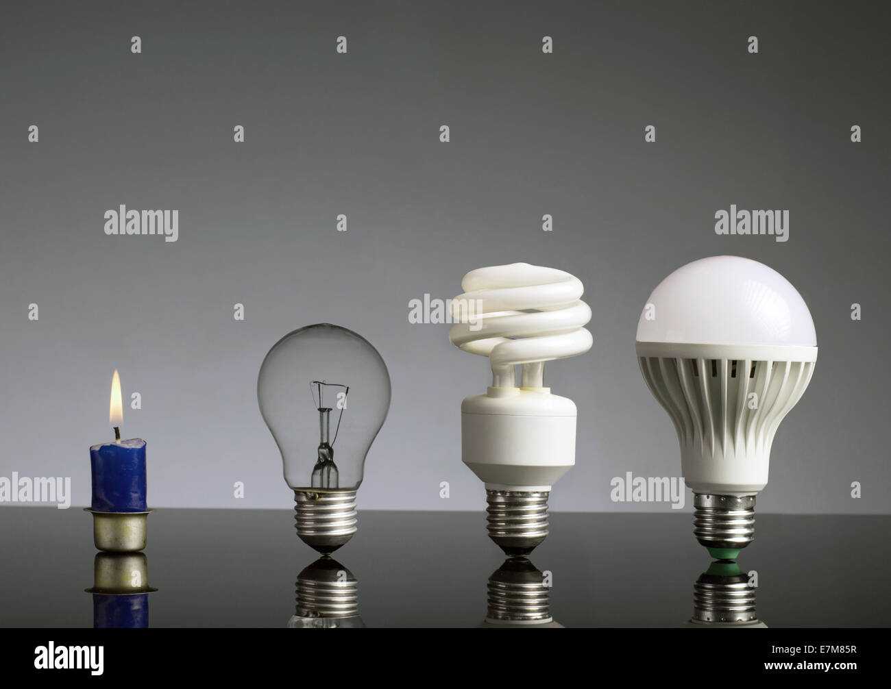 Entwicklung Konzept, Kerze, Wolfram-Glühlampe, Leuchtstoffröhre und LED-Lampe Stockfoto