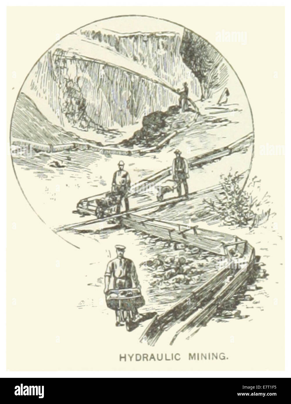 Eine Abbildung aus *US-NV (1891)*, die den hydraulischen Bergbau in Nevada zeigt. Das Bild zeigt Bergleute, die mit Hochdruckwasserstrahlen Gold aus der Erde gewinnen, eine gängige Technik im späten 19. Jahrhundert. Stockfoto