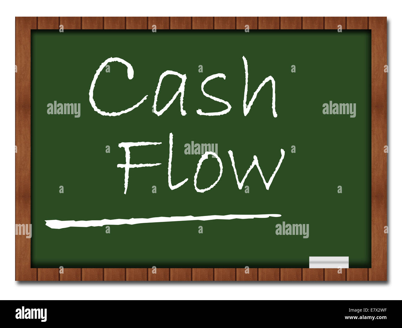 Cashflow - Klassenzimmer-Board Stockfoto