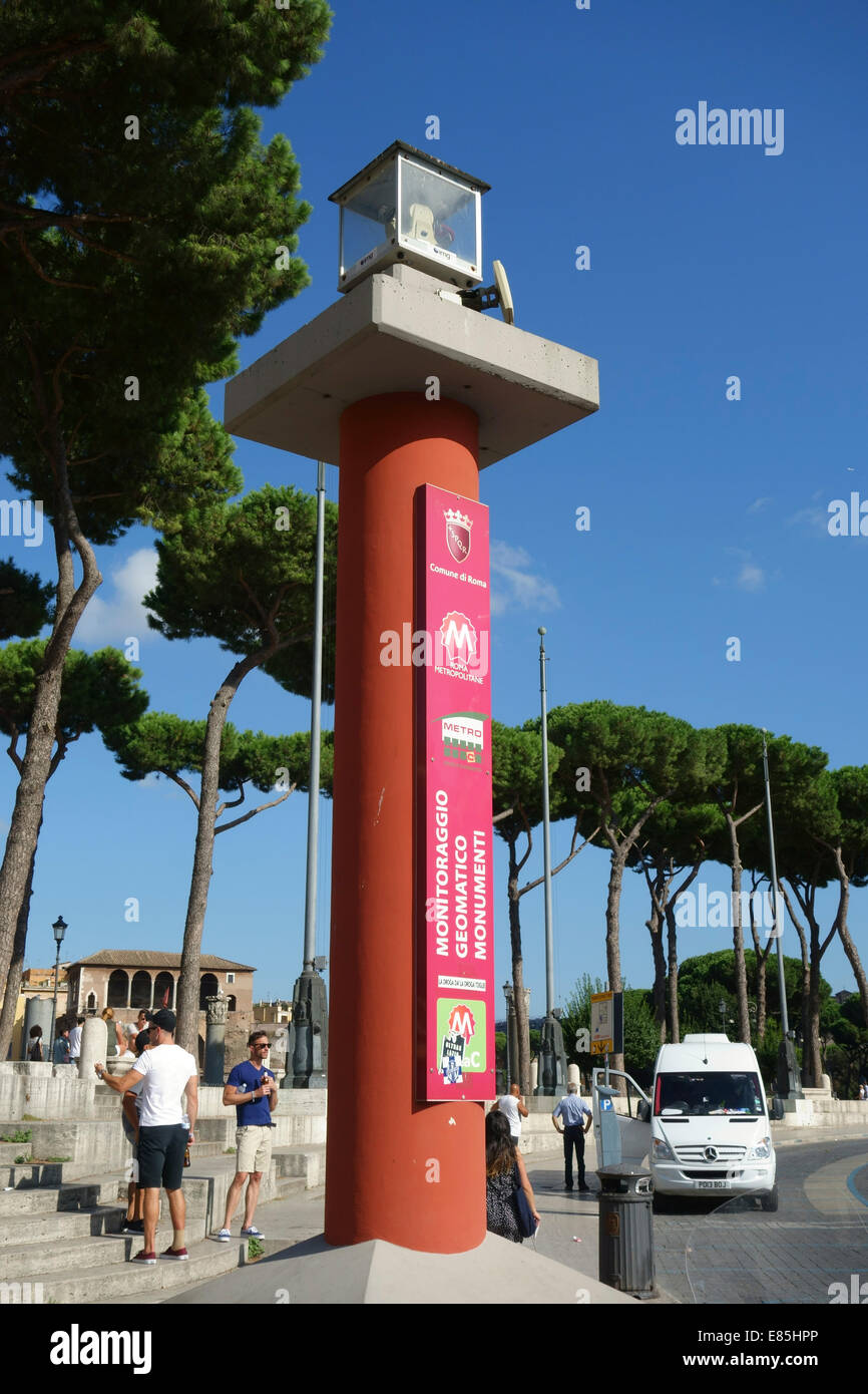 Geomatic Überwachung der Denkmäler auf Piazza Venezia-Rom Italien Stockfoto