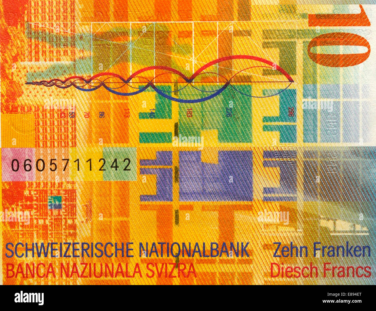 Schweizer 10 zehn Franken Banknote Stockfoto