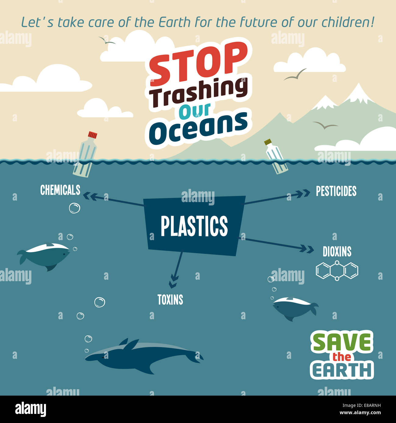 Zerstörung unserer Ozeane zu stoppen. Verschmutzung der Ozean Kunststoff Trümmer. Speichern der Erde Eco Abbildung Stockfoto