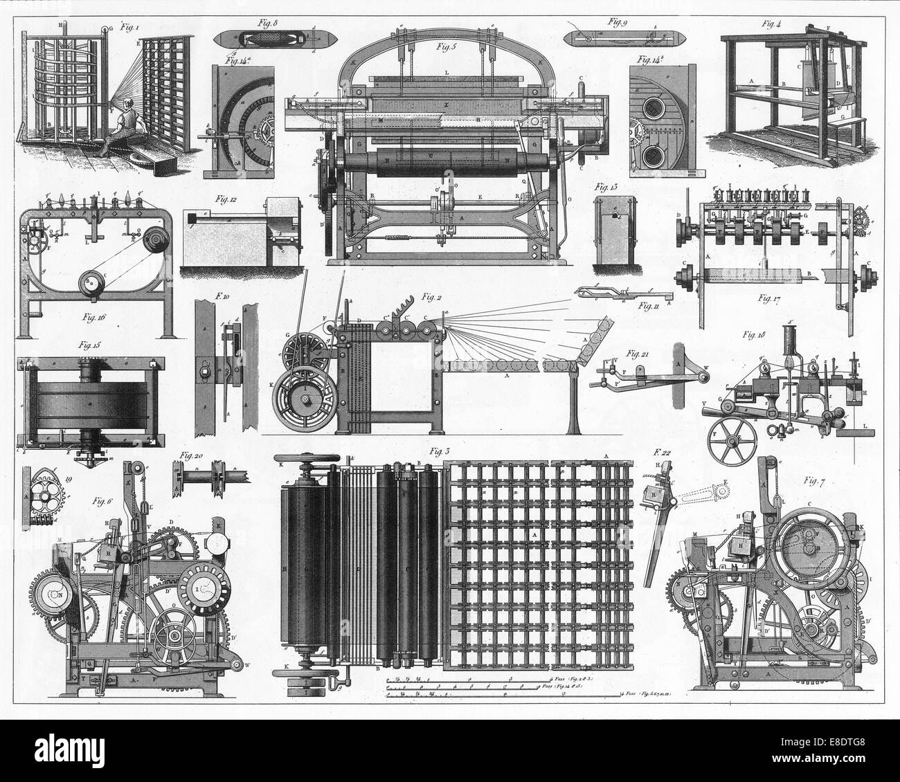 Gravierten Abbildungen von weben ikonographische Enzyklopädie der Wissenschaft, Literatur und Kunst, Circa 1851. Stockfoto