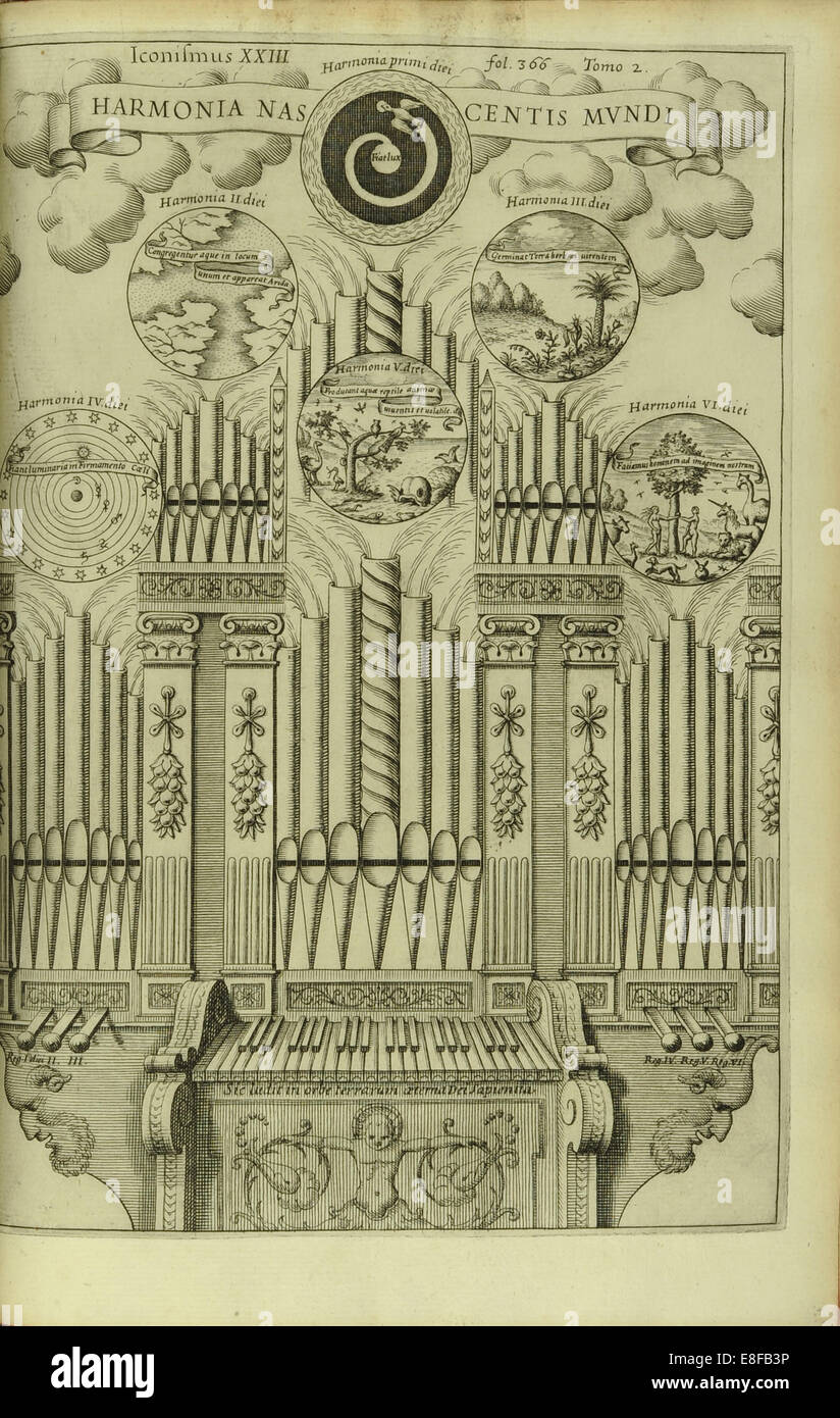 Die Harmonie der Geburt der Welt (Harmonia Mundi) von Nascentis Musurgia Universalis. Artist: Kircher, Athanasius (1602-1680) Stockfoto