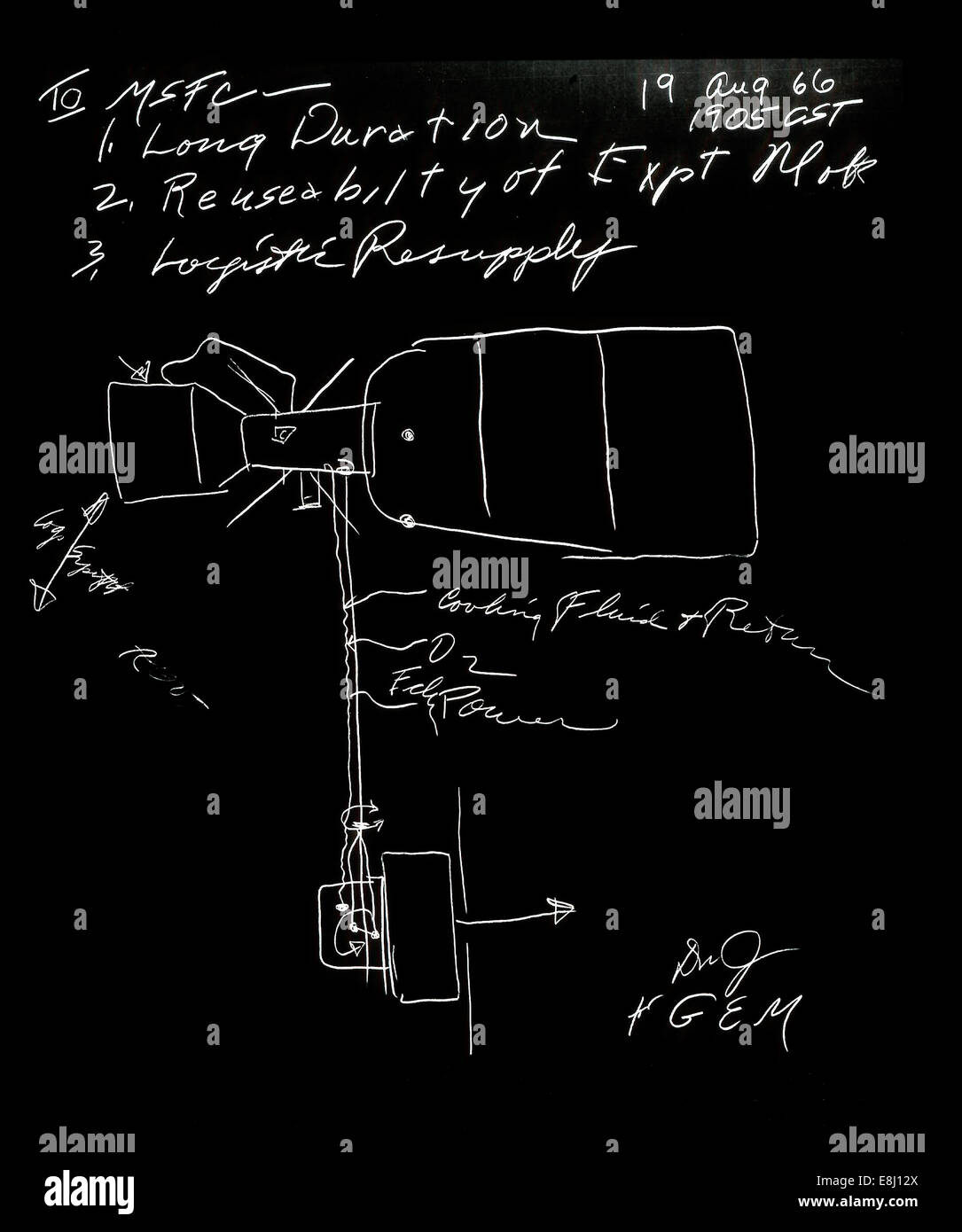 GEORGE MUELLER VERSION VON SKYLAB SKIZZE 19. AUGUST 1966. Skylab Skizze Stockfoto
